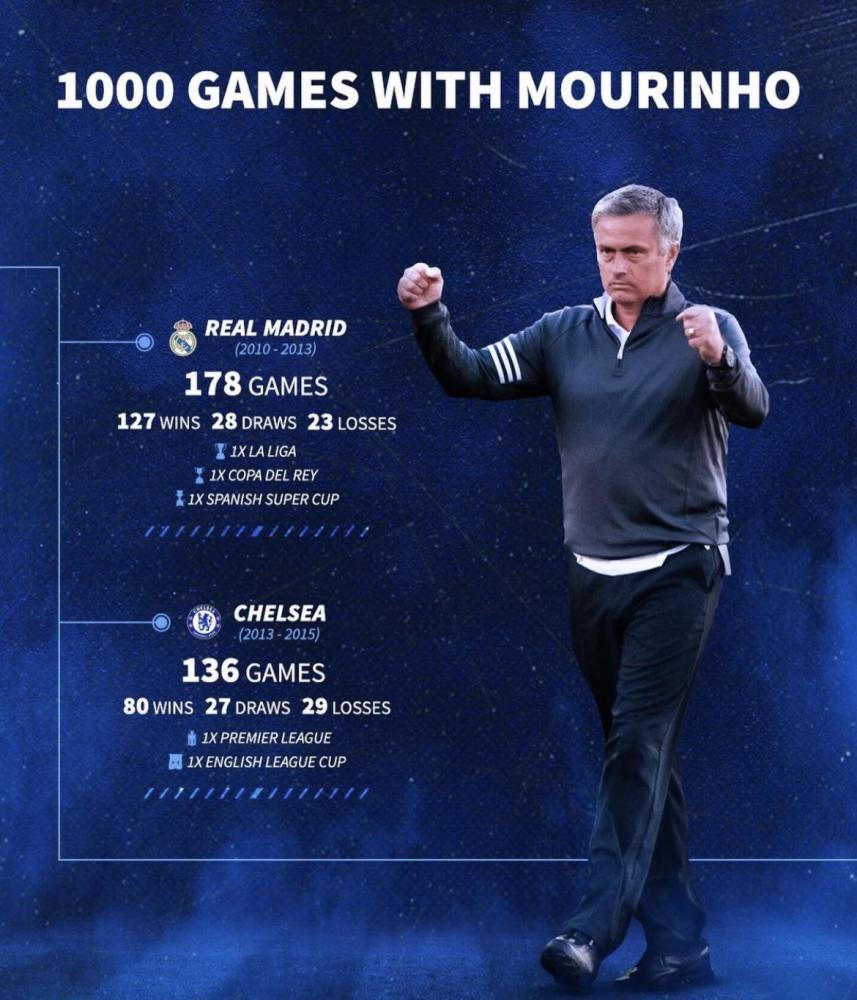 9Game-社区盾清晨走向成谜，皇家马德里战术微调，管理层满意，团队化学反应显著的简单介绍